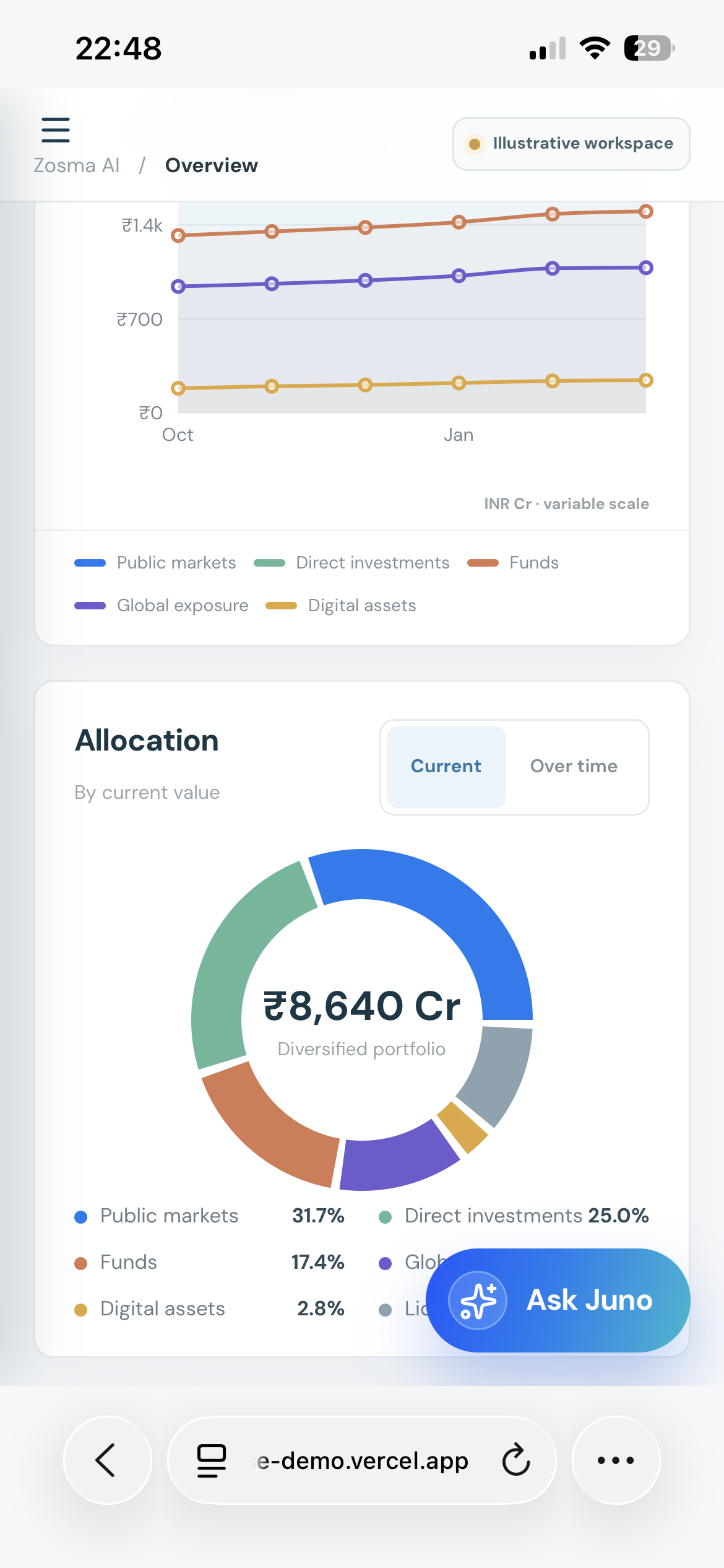 Zosma mobile portfolio app
